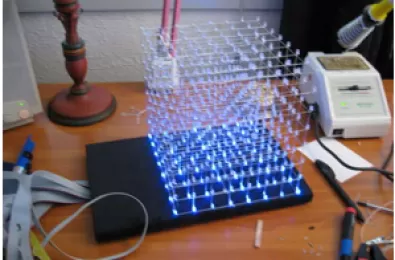 MẠCH ĐIỀU KHIỂN LED TRANG TRÍ